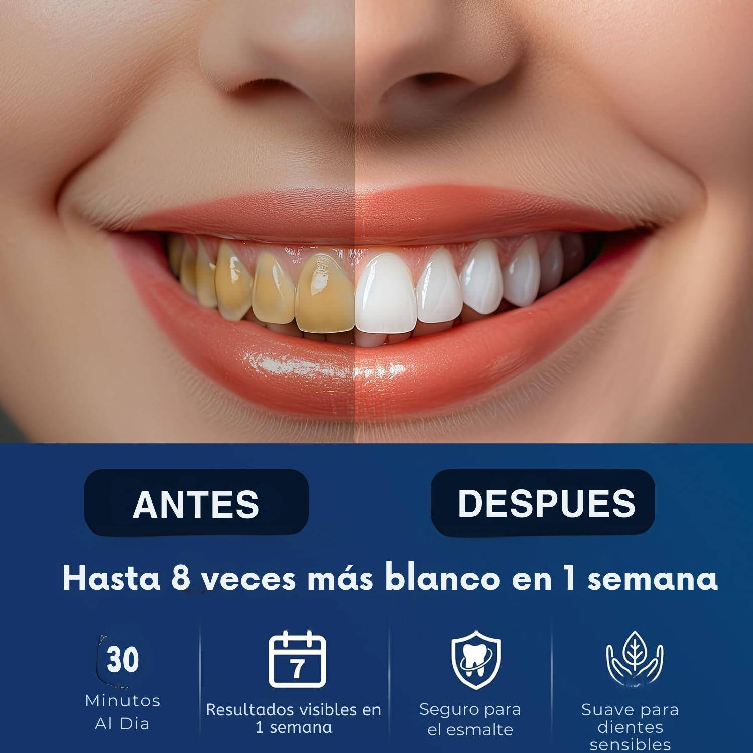 Tiras Blanqueadoras Dentales transparentes l Smilefit™